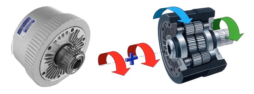 REDEX Planetary Gearbox