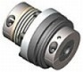 Acoplamientos de Seguridad Servo  GAM