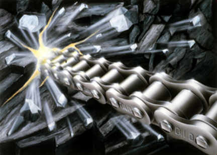 Cadenas de Transmisión D.I.D Ultimate