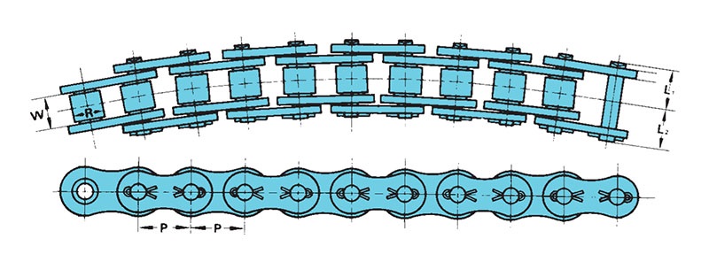 Cadenas FX Tsubaki