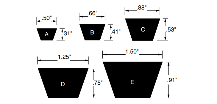 v belt pulley dimensions